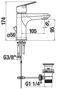 JIKA H3112E10041111 - Umyvadlová batéria TALAS 17,4 cm, bez prepadu, chróm
