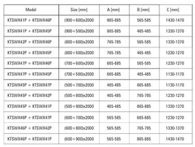 Deante Kerria Plus, 1-krídlové sprchové dvere 50x200 cm, 6mm číre sklo, čierny profil, DEA-KTSWN45P