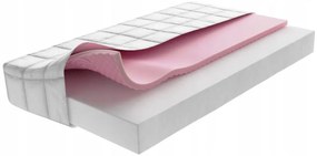 Detský penový matrac MAX RELAX PREMIUM 200x90x10 cm - pena/HR VISCO