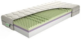 Texpol Sendvičový matrac ANETA -  tvrdý obojstranný matrac 100 x 200 cm, snímateľný poťah