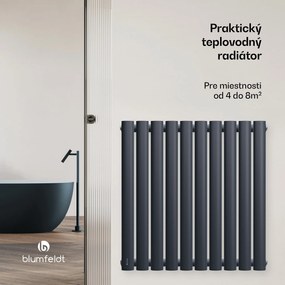 Blumfeldt Tallheo radiátor 60x60 462W