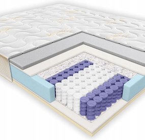 Pružinový matrac Janpol Enyo 200 x 200 cm, vreckový H3, tvrdý Tencel