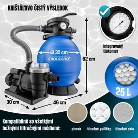 Piesková filtrácia k bazénu AQUA 9 600 l/h, modrá Monzana