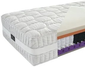 Materasso Taštičkový matrac Evolution, 90 x 210 cm