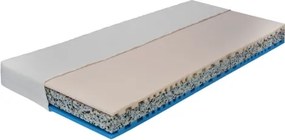 Matrac Ametyst 90x200%