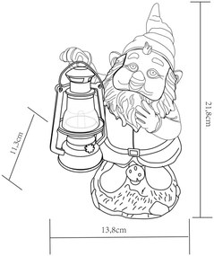 Globo 3314 - Vonkajšie solárne svietidlo SOLAR 1xLED/0,07W/2V trpaslík
