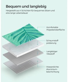 Pikniková deka GCM001C02