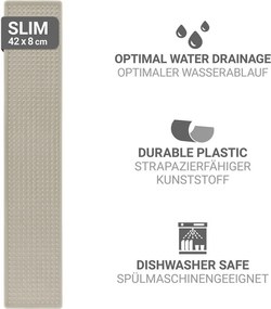 Béžová plastová odkvapkávacia podložka na riad 42x8 cm Slim – Wenko