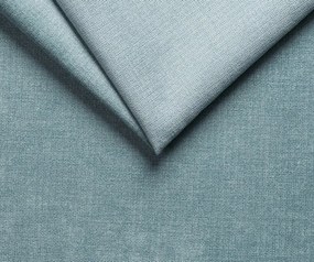 Posteľ Rita 180x200 cm, aqua modro-zelená látka