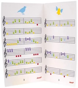 Janod - Elektronické klávesy CONFETTI na 4xAA batérie