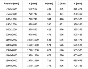 Mexen Velar, sprchová zástena s posuvnými dverami Walk-in 110 x 200 cm, 8mm sklo námraza, čierna matná, 871-110-000-33-70