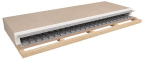 Pružinový matrac 90 cm BRW Tiago (sawana 17). Vlastná spoľahlivá doprava až k Vám domov. 1019745