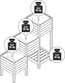 Stupňovitý stojan na rastliny