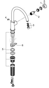 GROHE 31553001 - Drezová batéria START CLASSIC, lesklý chróm