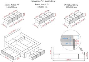 Posteľ Astral 180x200 cm, biela
