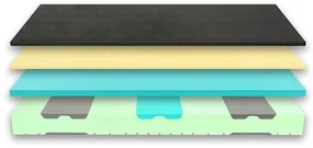 Tropico SPIRIT SUPERIOR VISCO 25 cm - luxusný stredne tuhý matrac s pamäťovou penou 100 x 210 cm, snímateľný poťah