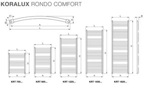 Kúpeľňový radiátor Korado Koralux Rondo Comfort 1820x450 mm 1057 W