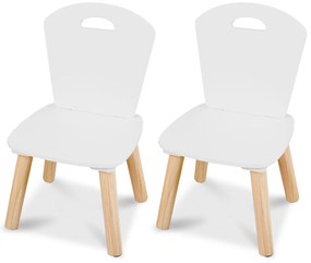 Detský stôl Ricokids s dvoma stoličkami RC-848