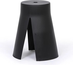 Plastová stolička RIKO, čierna