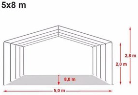 Pártystany-Jičín s.r.o. Party stan 5x8m - PVC Štandard Ohňovzdorný Farba: Červenobiela