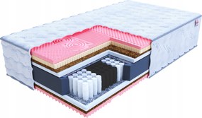 Matrac 120x200 viacvreckový visco Fdm Calypso