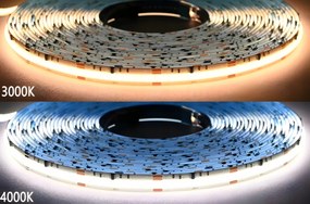 LED pásik digitálny COB 24V 5m 65W 4000K 1170lm digitálny efekt tečúcej vody