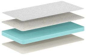 Penový detský matrac 70x140 cm JUNIOR VISCO GEL – Vipack