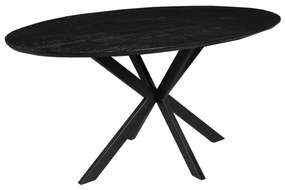 Jedálenský stôl z mangového dreva Bologna Black oválny 220x110 cm Mahom