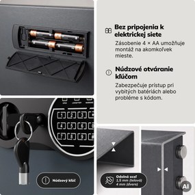 Skrinka na kľúče elektronická s vhadzovaním a kódovým zámkom, na 133 kľúčov, 430x665x130 mm: BRUCE