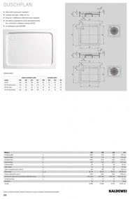 Kaldewei Duschplan - Sprchová vanička 1000x1000 mm, alpská biela 440200010001