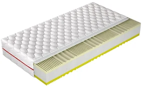 Penový matrac 90x200cm Mitsubishi  . Vlastná spoľahlivá doprava až k Vám domov. 1122569
