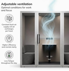 Akustická kancelárska kabína INBOX pre 4 osoby 2200 × 2200 × 1220 mm