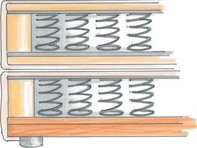 Posteľ boxspring Aston 140x200 cm, stredne šedá látka