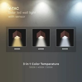 LED Sol nástenné svietidlo so snímačom LED/9W/3,7V 3000/4000/5000K IP65 2600 mAh hnedá