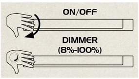 Rabalux 5674 - LED Stmievateľné podlinkové svietidlo HANSON LED/8W/230V