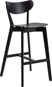 ROXY Čierny – DREVENÁ BAROVÁ STOLIČKA DO KUCHYNE, OBÝVAČKY A REŠTAURÁCIE V ŠTÝLE RETRO