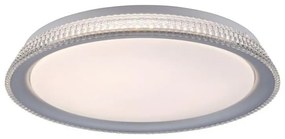 Leuchten Direkt 14358-21 - LED Stmievateľné stropné svietidlo KARI LED/18,8W/230V