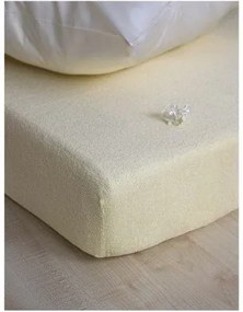 Plachta posteľná zelená froté EMI: Plachta 180x200