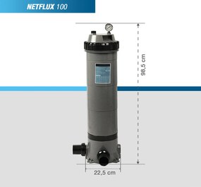 Kartušová filtrácia Poolex Netflux 100