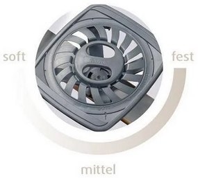 TEMPUR Premium Flex 3000 (motorový segmentový rošt) Rozmery: 80x200