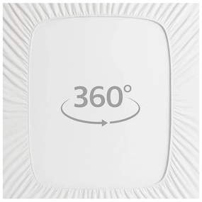 Biela napínacia plachta z bavlny Renforcé 200x140 cm Ranforce – Mila Home Luxury