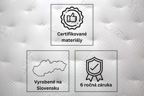 Azonelo Cloud vysoký ortopedický matrac s pamäťovou penou 190x200 cm / 30 cm - poťah s hodvábom