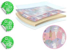 Rolovaná penová podložka na vyfarbovanie 200 x 120 x 0,3 cm Ricokids RK-343