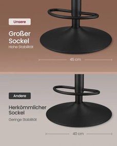 Set dvoch barových stoličiek LJB097K01