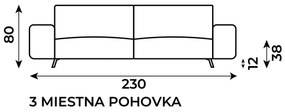 PROXIMA.store - 3-sedačková pohovka LORENA SKUPINA LÁTOK: Skupina 5