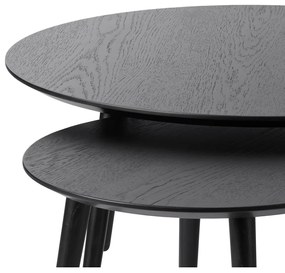 Čierne okrúhle konferenčné stolíky v súprave 2 ks ø 88 cm Adda – Unique Furniture