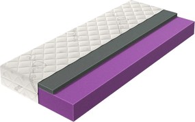 Penový matrac VAGE memory 200x120x21 cm - HR pena/pamäťová pena