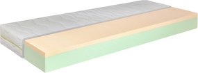 Matrac Memory luxury TiaHome - 180x200cm