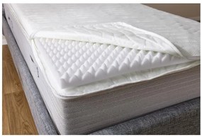 Livarno home Vrchný matrac, 180 x 200 cm  (100384402)