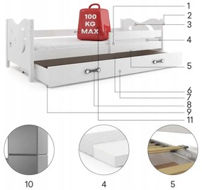 BMS Group Mikolaj jednolôžková posteľ 166x87 + zásuvka + matrac bielo-sivá - prírodná